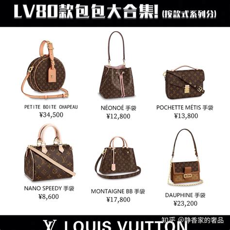 lv 包 包 马来西亚 价格|lv包包官網.